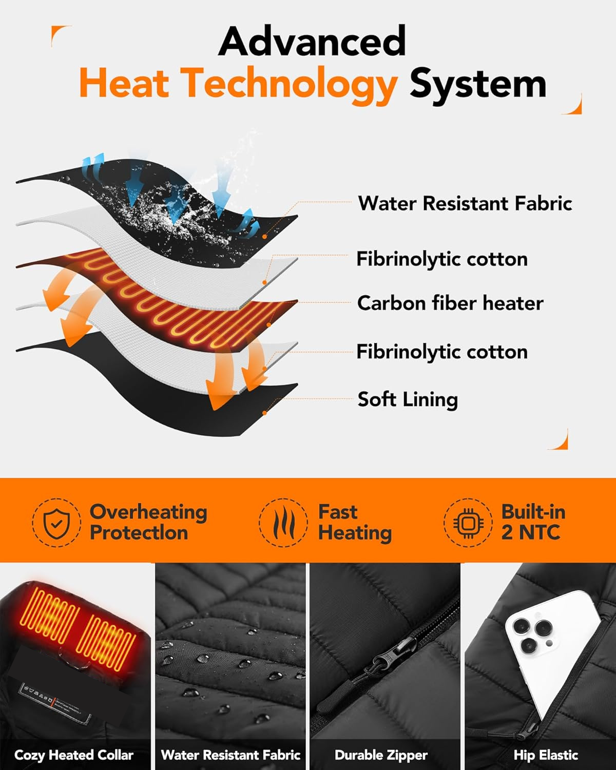 Ultimate Cozy Heated Vest