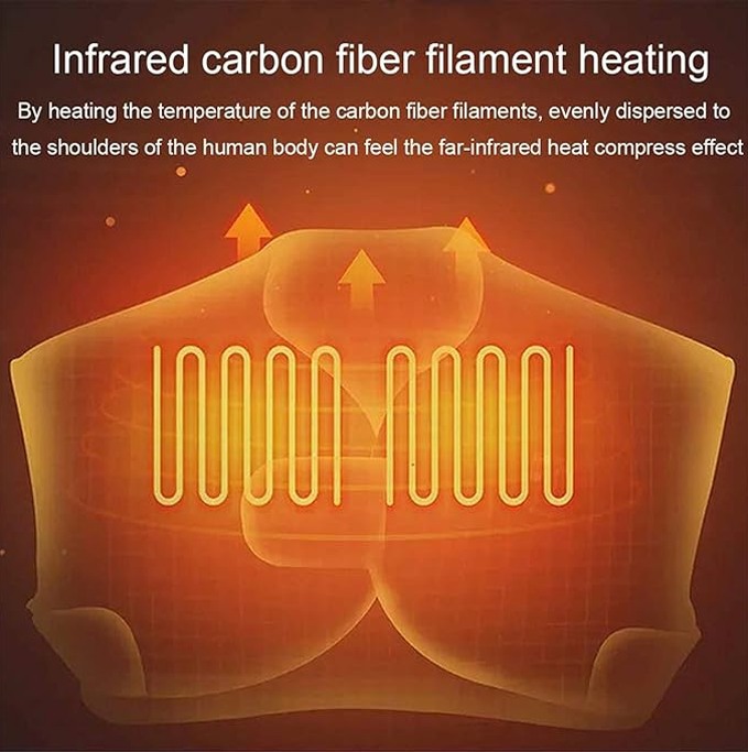 Ultimate Cozy Heated Vest